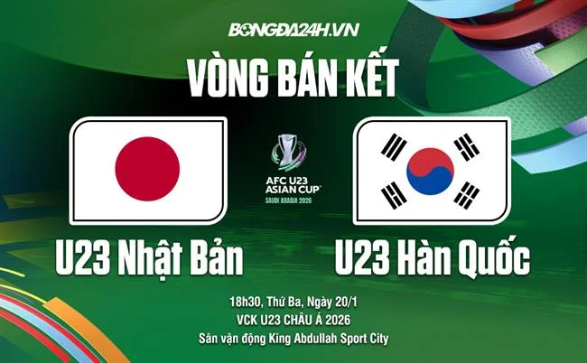 Xác nhận và hoàn tất quá trình đăng ký You88